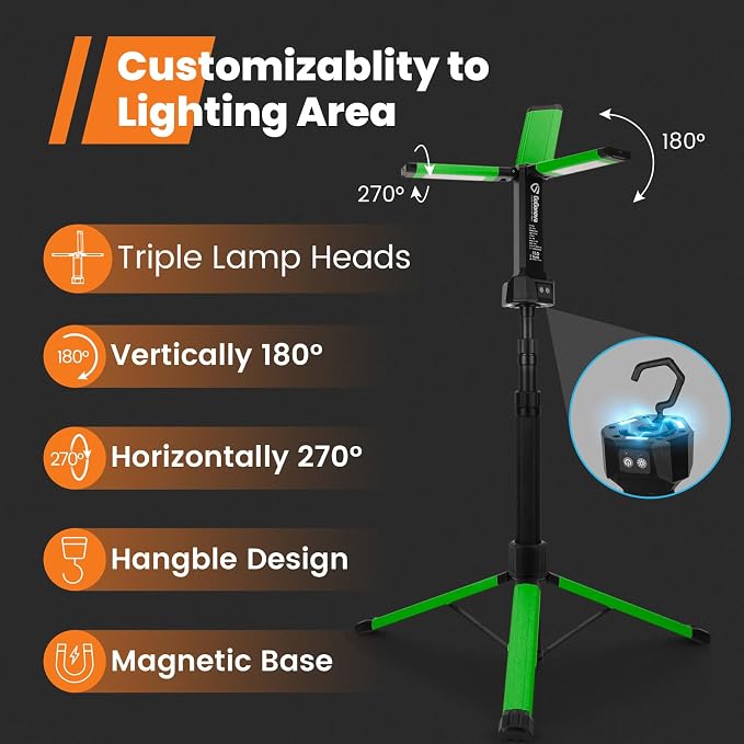 Rechargeable Work Light with Stand, GoGonova Cordless Work Light with Triple - Image 2