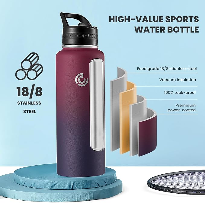 COKTIK 40oz Sports Water Bottle, Stainless Steel Water Bottle - Image 3