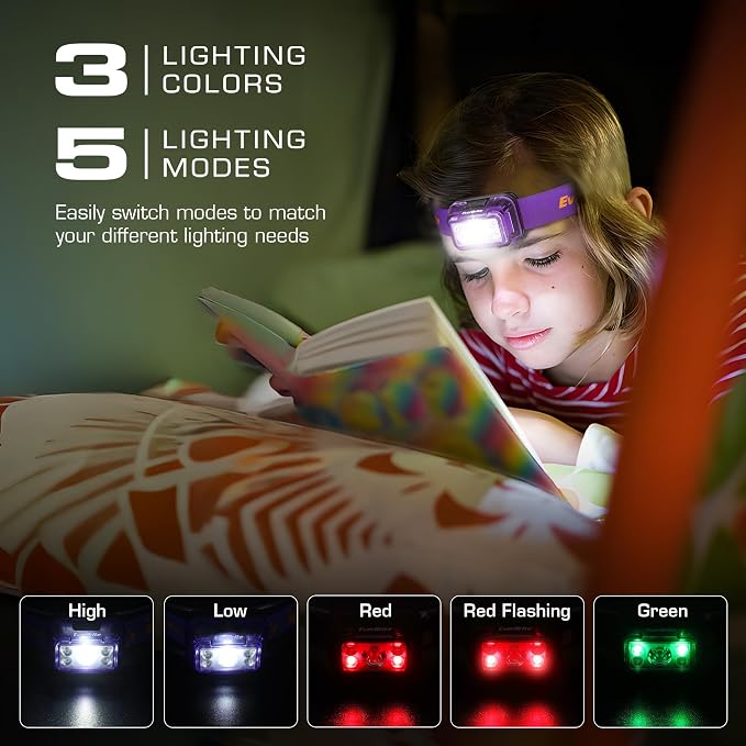 EverBrite Rechargeable Headlamp, 2 Pack Kids & Adult Headlamp - Image 3
