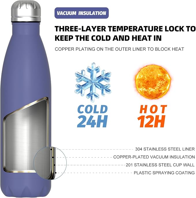 WATERSY Stainless Steel water bottles, 17oz/500ml Insulated Water Bottles - Image 2