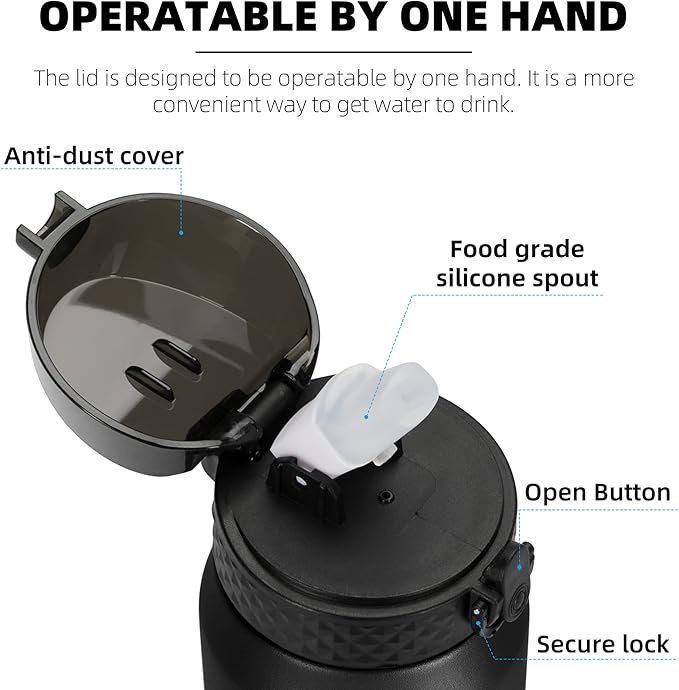 Fanhaw 24 oz Insulated Stainless Steel Water Bottle - Image 2