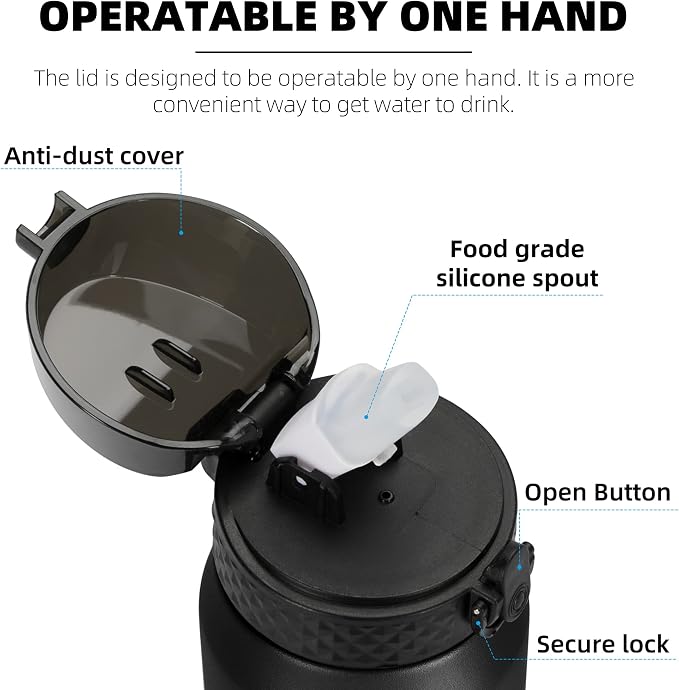 Fanhaw 24 oz Insulated Stainless Steel Water Bottle - Image 2