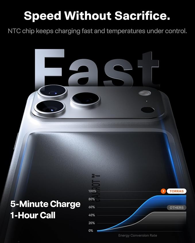 TORRAS MiniMag Power Bank, Ultra Slim 5, 000mAh Wireless Portable Charger - Image 3