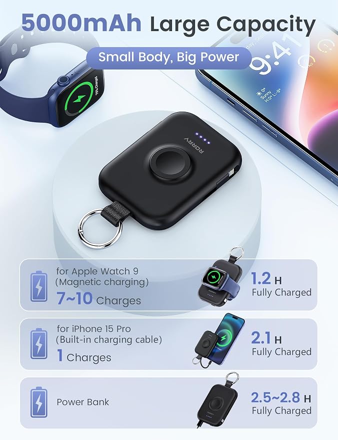 RORRY Portable Charger, 5000mAh Portable Charger Power Bank - Image 3