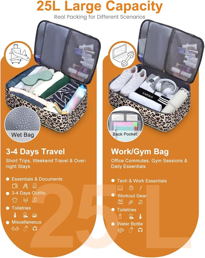 Capolo Travel Backpack for Women Men Waterproof Laptop Backpack Airlines - Image 4