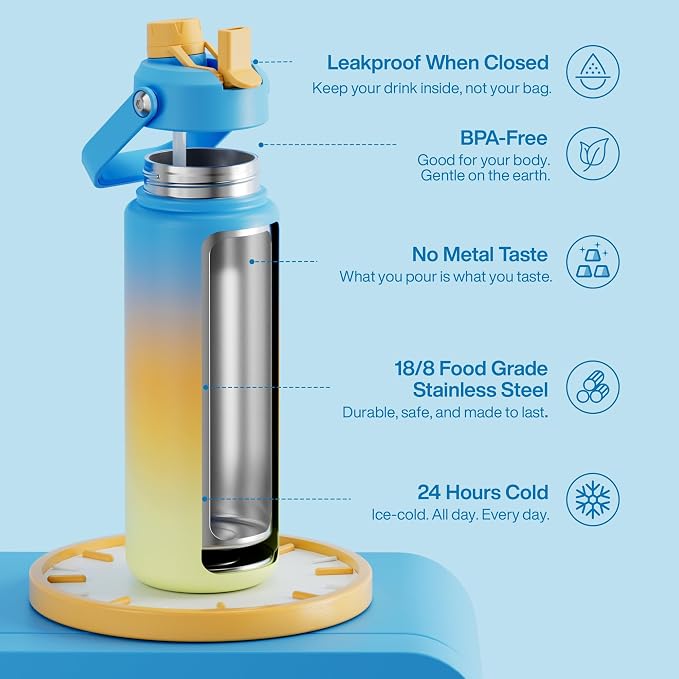 ENCOOL Insulated Water Bottle - Image 4