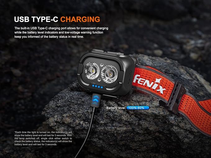 Fenix HL18R-T V2.0 800 Lumen Trail Running Headlamp, USB-C Rechargeable - Image 6