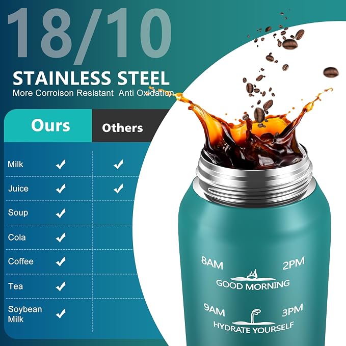 SLUXKE 17oz Insulated Water Bottle - Image 3
