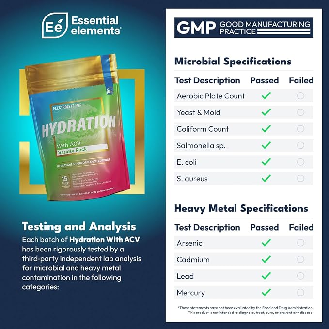 Essential Elements Hydration Packets - Image 2