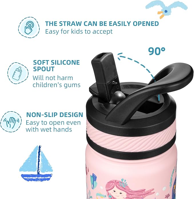 Fanhaw 18 Oz Kids Insulated Water Bottle - Image 3