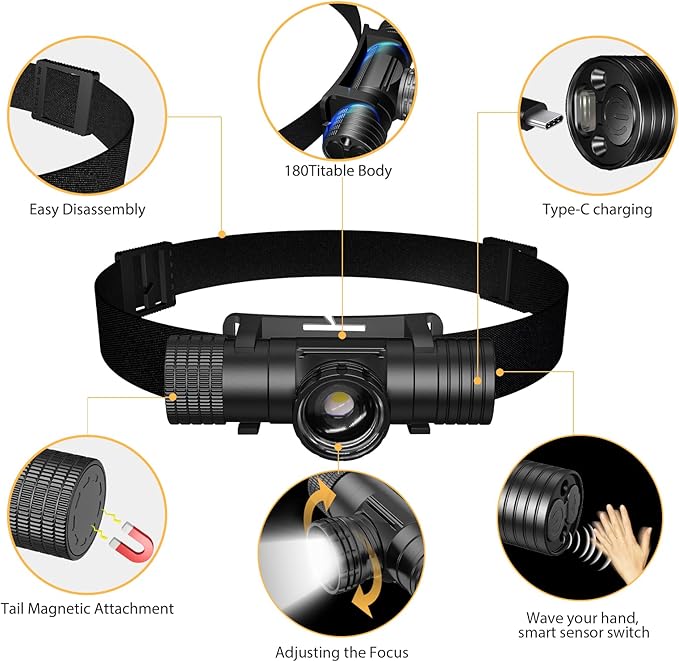 Headlamp Rechargeable, Super Bright Zoomable Headlamps, IPX6 Waterproof - Image 2