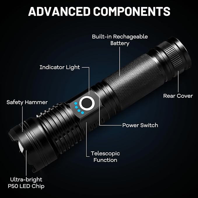 Lylting 2 Pack Rechargeable LED Flashlights High Lumens, 000LM Super Bright - Image 7