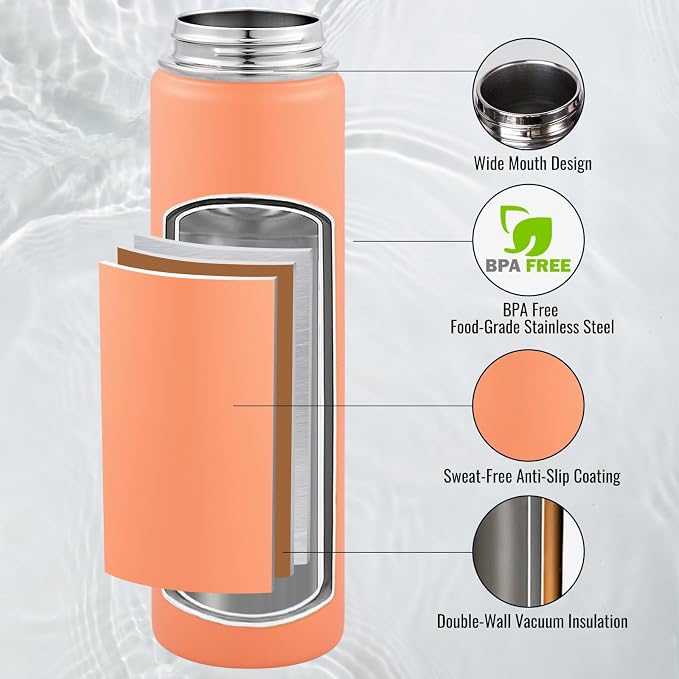 Fijinhom 24 oz Insulated Water Bottle - Image 2