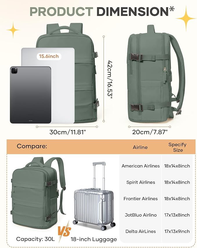 coofay Travel Backpack For Women Men Airline Approved Carry On Backpack Flight - Image 3