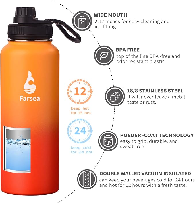 Farsea Insulated Water Bottle - Image 2