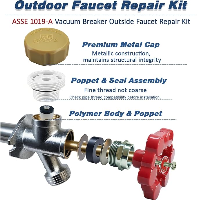 ASSE 1019-A Outdoor Faucet Repair Kit - Image 4