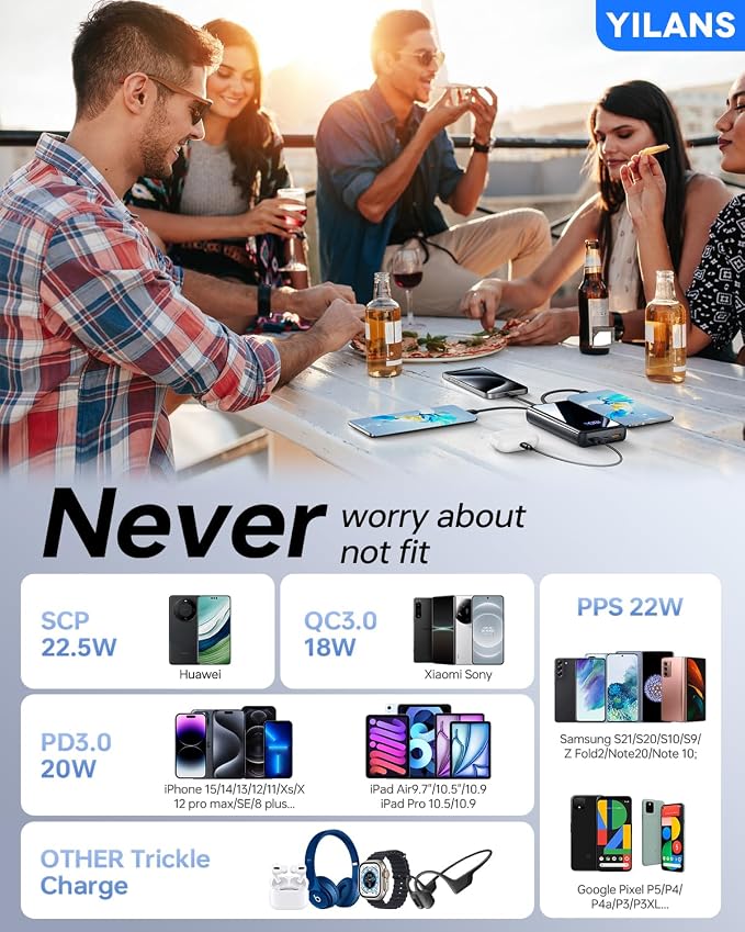 Portable Charger, 50000mAh Power Bank Built-in Cable, 22.5W PD USB C In & Out - Image 7