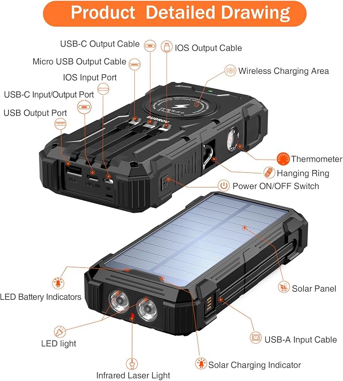 Sudrov Solar Charger Power Bank, 42800mAh Wireless Portable Charger - Image 7
