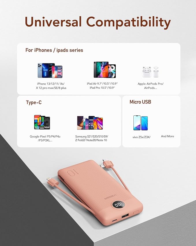 VEGER Portable Charger with Built-in AC Plug and Cables, All in One 10000mAh - Image 9