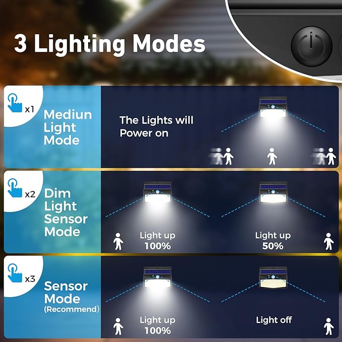 Peasur 2 Packs Solar Outdoor Lights Motion Sensor Solar Security Lights - Image 3