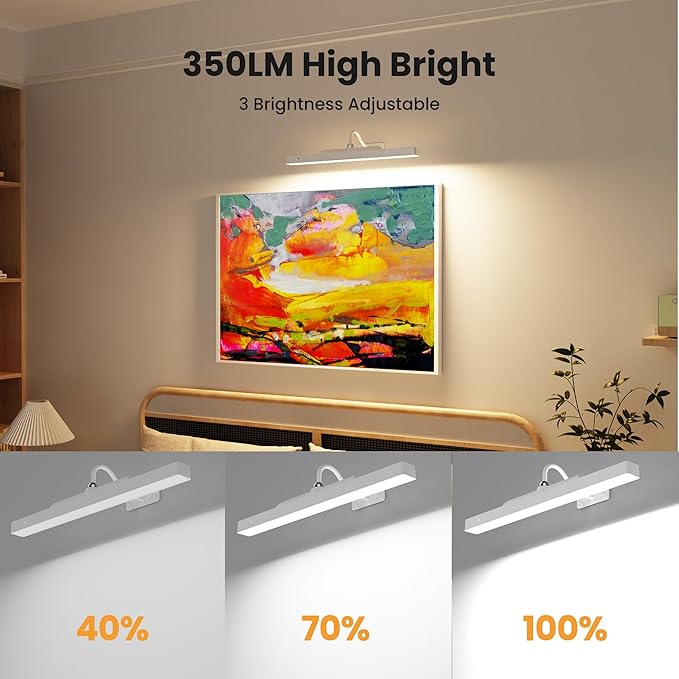 Cordless White Picture Lights for Wall Artworks - Image 4