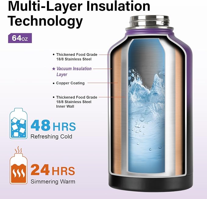 DYSANKY Insulated Water Bottle | Thickened Stainless Steel Vacuum Metal | - Image 3