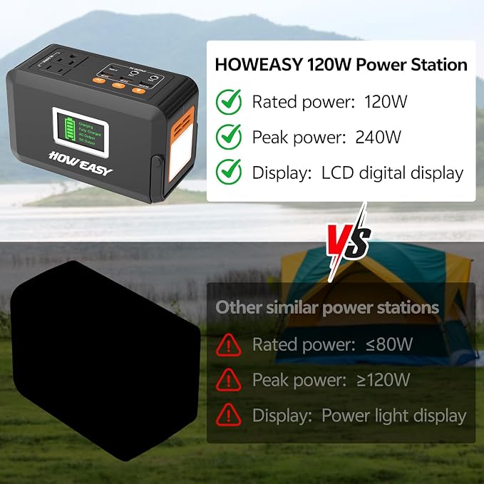 HOWEASY Portable Power Station, 120W Solar Generator, 88Wh Lithium Battery Power - Image 8