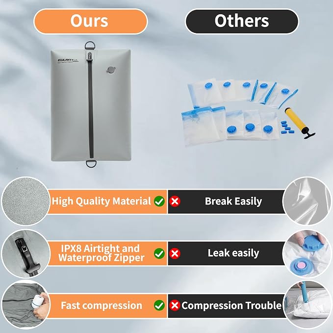 Reusable Vacuum Bags for Travel - Image 8
