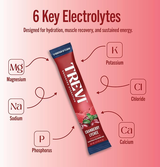 TREVI™ Everyday Sugar Free Electrolytes - Image 3