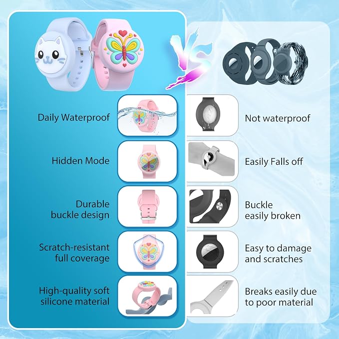 Waterproof Air tag Bracelets for Kids - Image 5