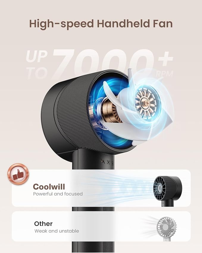 Portable Mini Handheld Turbo Fan, 4 Speed High Velocity Personal Cooling Device - Image 2