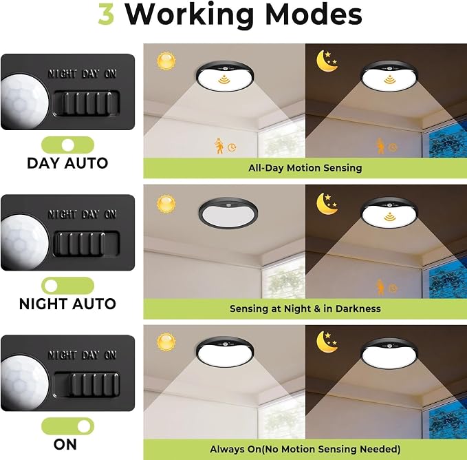 hepside 4 Pack Motion Sensor Ceiling Light Wired, 3000K/4000K/6500K LED Flush - Image 3