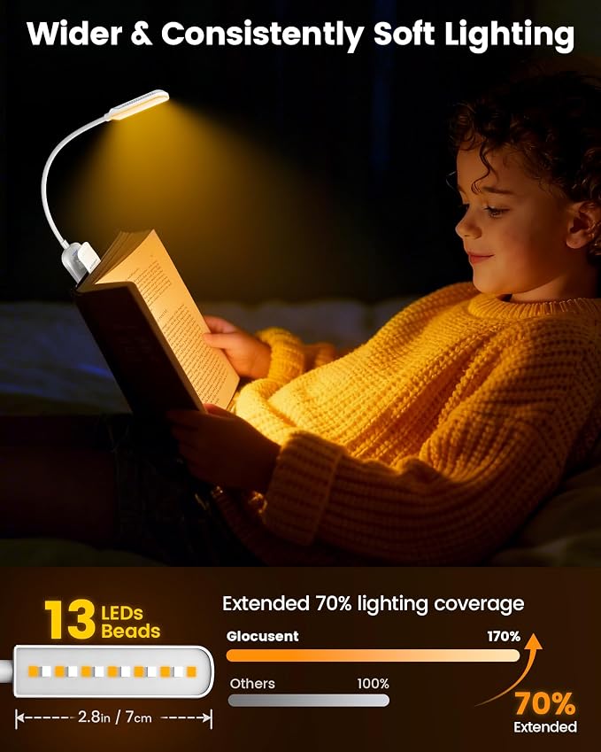 Glocusent 13 LEDs Book Lights for Reading at Night, 120 Hrs Runtime - Image 2