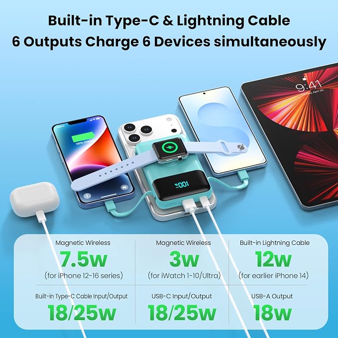 Magnetic Portable Charger for iPhone - Image 6