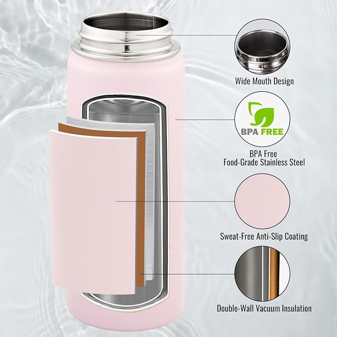 Fijinhom 24 oz Insulated Water Bottle - Image 2