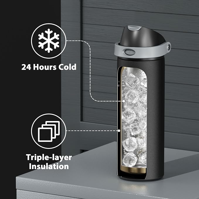 24 oz Insulated Water Bottle for Sports: Meoky Stainless Steel Water Bottle - Image 5