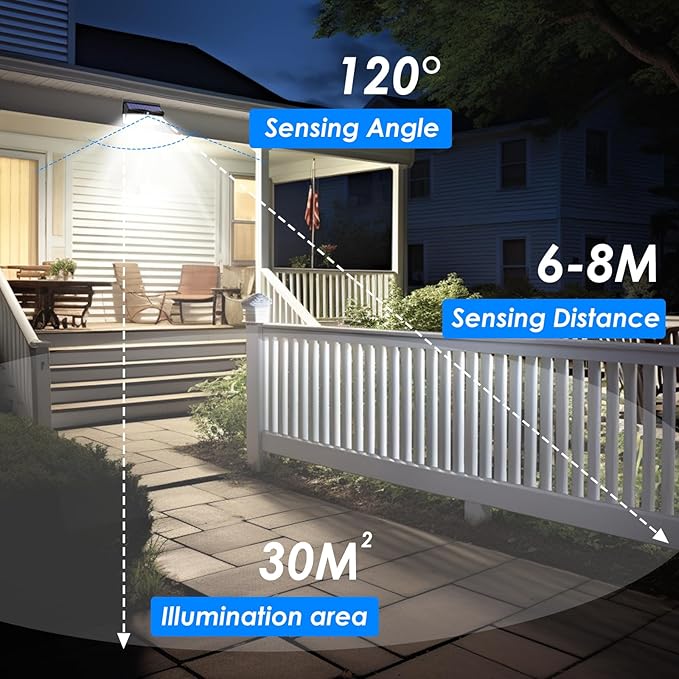 7 Pack 368 LED Solar Lights Outdoor Motion Sensor, Solar Fence Light - Image 6