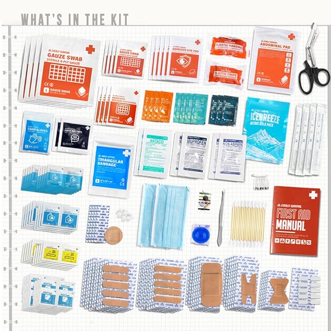 EVERLIT 400 Pcs OSHA/ANSI Compliant First Aid Kit Type III Class A Medical Kit - Image 2