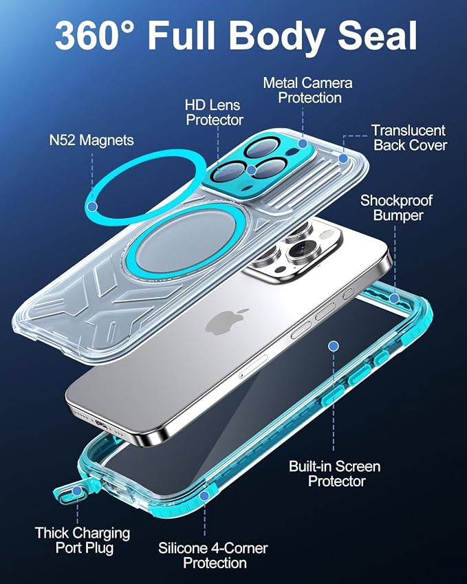 for iPhone 15 Pro Waterproof Case - Image 4