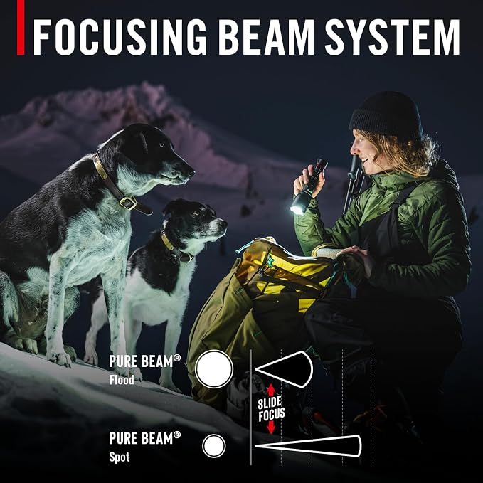 Coast XP20R 4000 Lumen USB-C Rechargeable LED Flashlight - Image 6