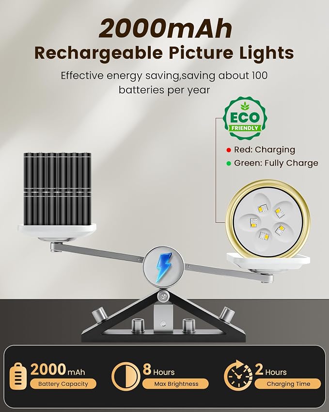 Picture Lights for Wall, Wireless 2000mAh Rechargeable Magnetic LED Puck Lights - Image 2