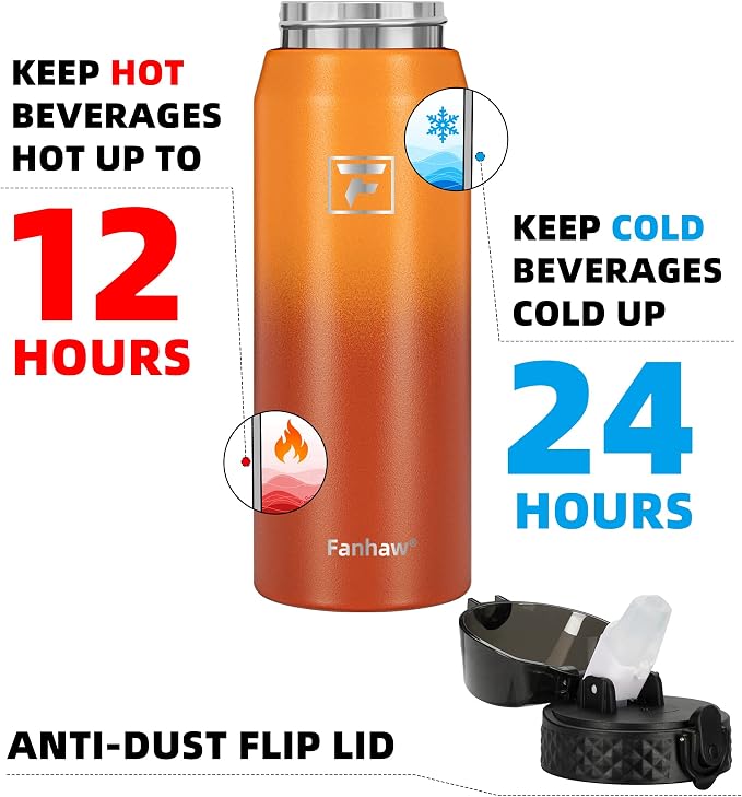Fanhaw 24 oz Insulated Stainless Steel Water Bottle - Image 3
