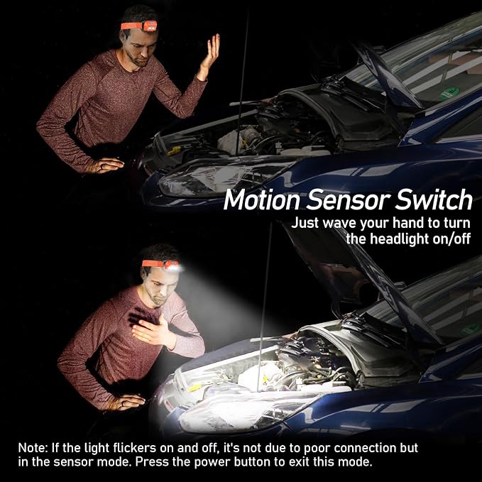 Blukar LED Headlamp, 2000L Super Bright Rechargeable Headlight Flashlight - Image 4