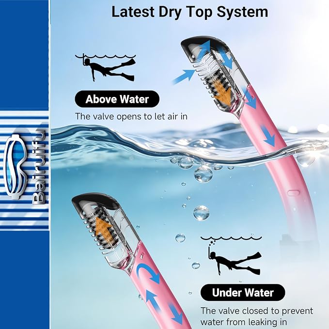 Bairuifu 2-Pack Snorkel Gear for Adults | Enhanced Anti-Fog & Anti-Leak - Image 6