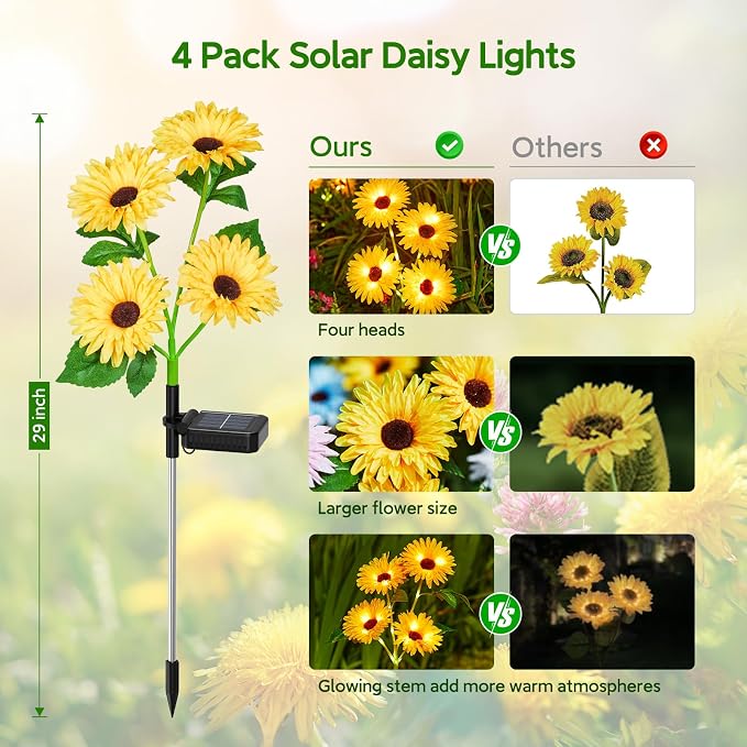 WdtPro Solar Lights Outdoor Garden Decor, 4 Pack Garden Lights - Image 3