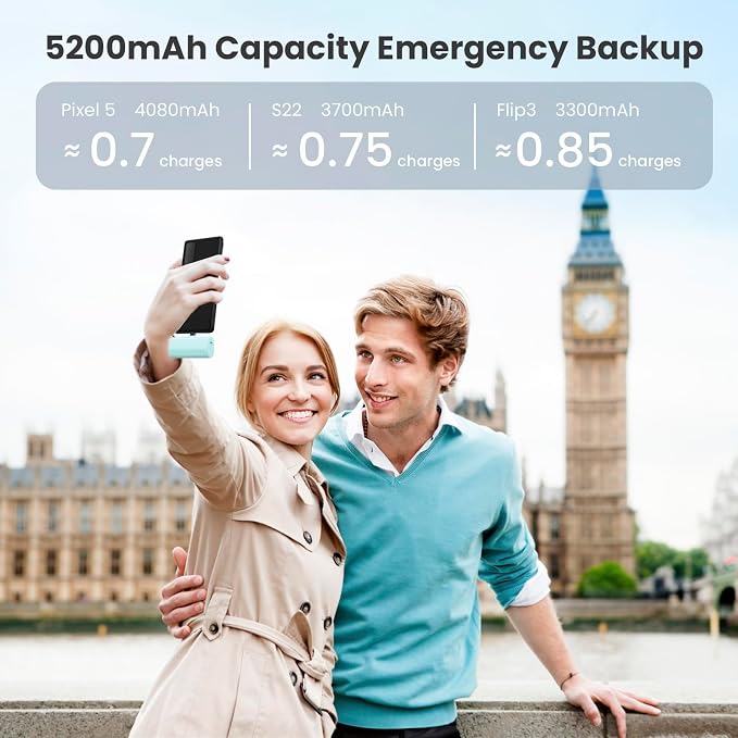 Small Portable Charger 5200mAh, Upgraded PD USB C Power Bank Built-in USB-C - Image 7