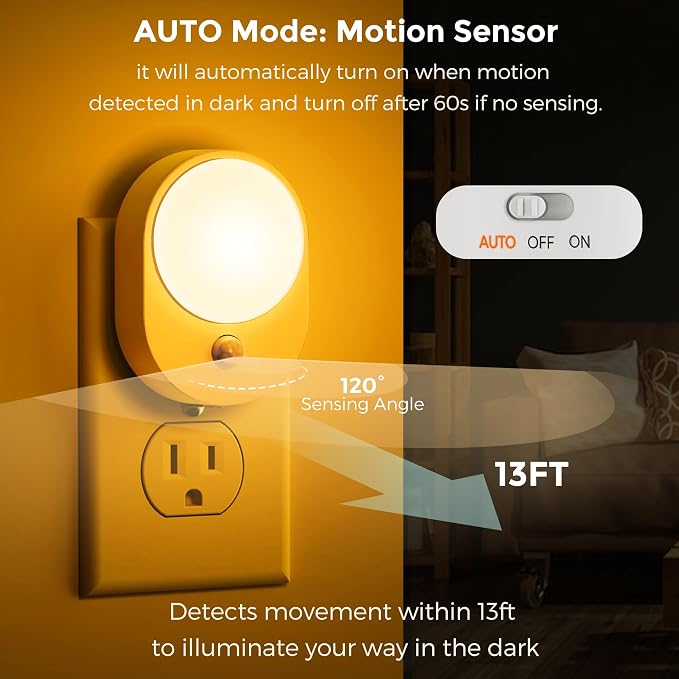 L LOHAS LED Plug in Night Light - Image 3