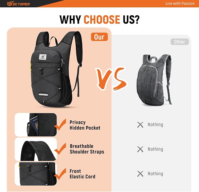 SKYSPER Foldable Hiking Backpack - 10L/15L Small Lightweight Daypack Breathable - Image 5