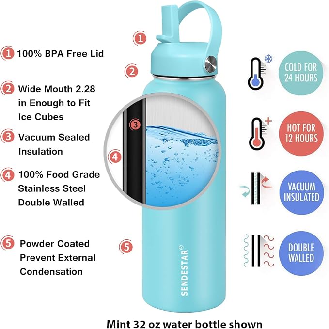 SENDESTAR Stainless Steel Water Bottle, Wide Mouth 32 oz Water Bottle - Image 5