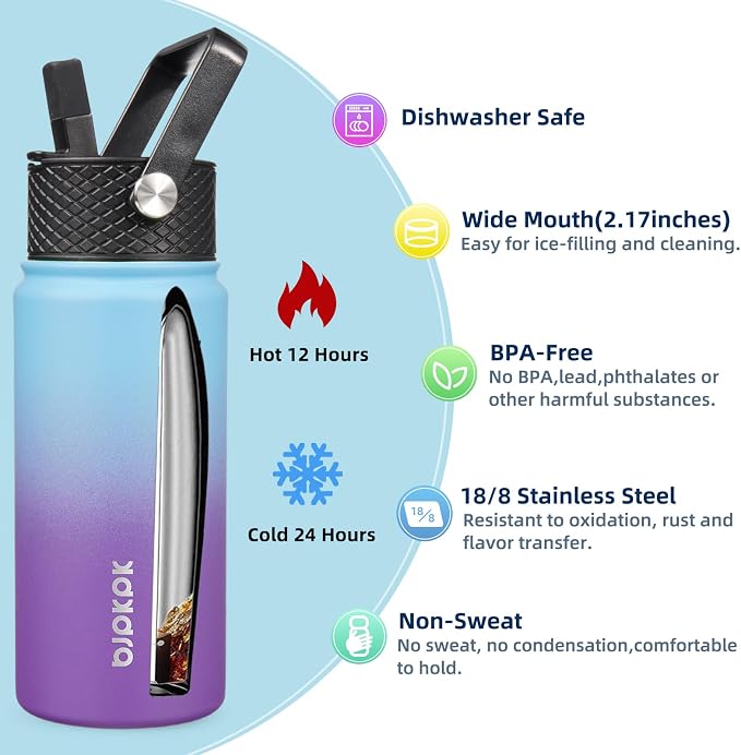 BJPKPK 2 Pack Insulated Water Bottles - Image 2